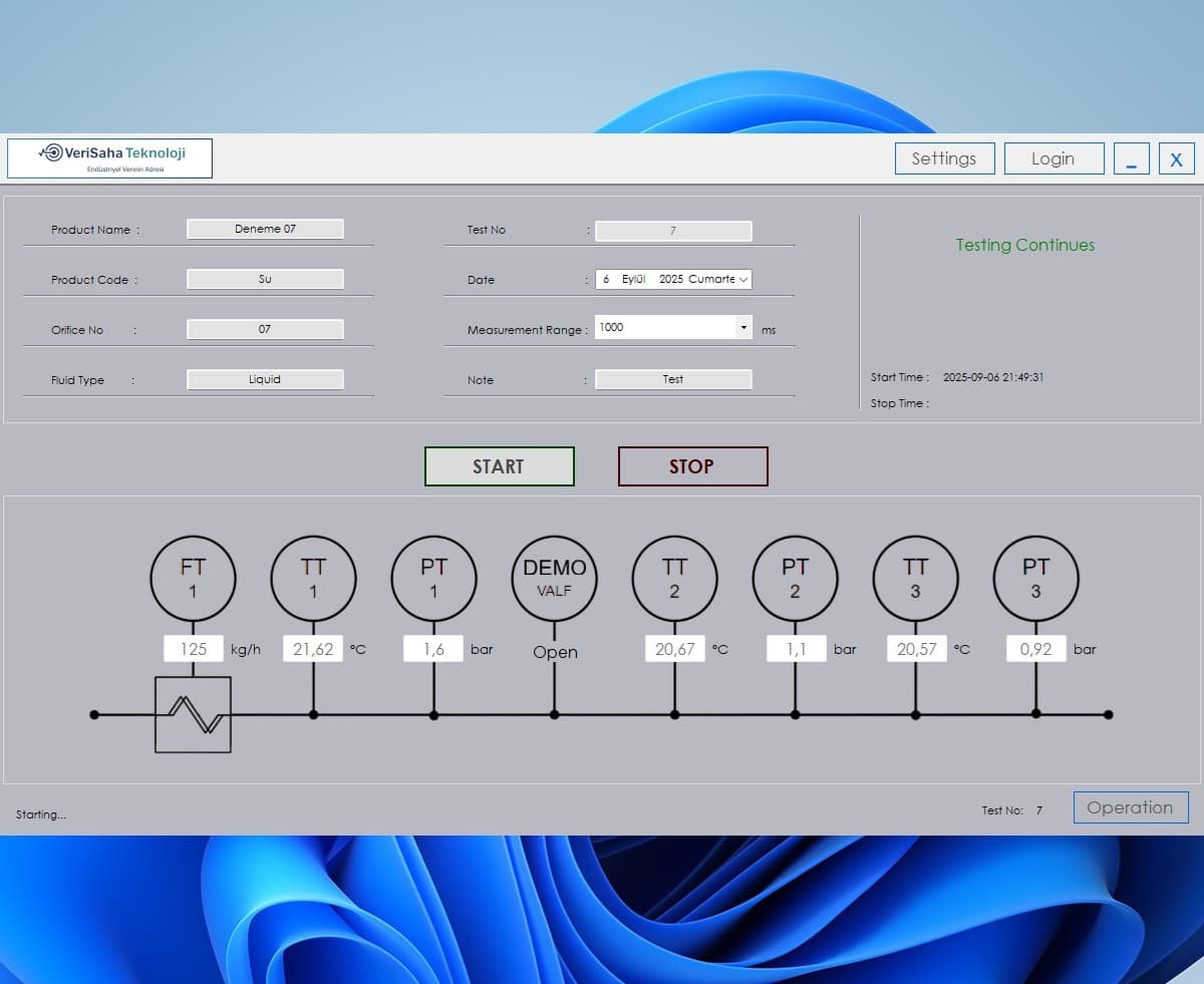 Parametre bazlı izleme